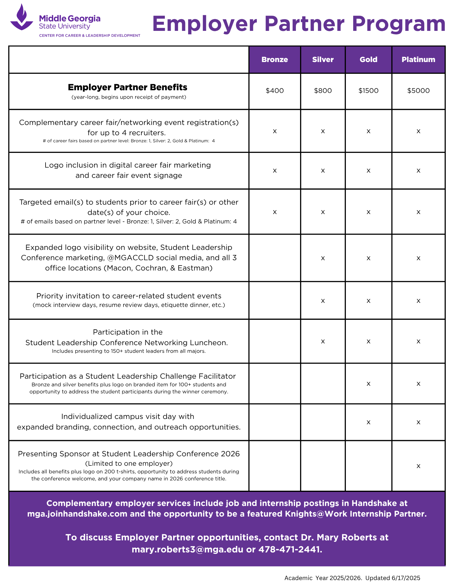MGA Employer Partner Program Sponsorship Levels 2025 - 2026