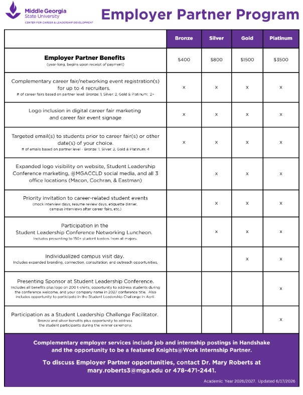 Employer Partner Information - See "Sponsorship Opportunities" section on www.mga.edu/center-career-leadership-development/employer-resources.phpt for details