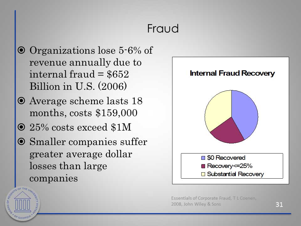 Security Awareness slide. Download PDF or PowerPoint for better accessibility.